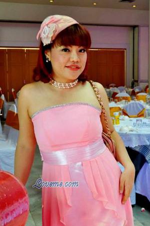 Thailand women