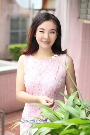 162574 - Yao Age: 39 - China