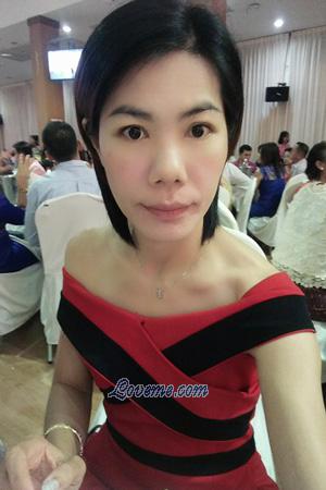 Thailand women