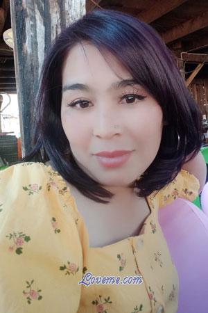 201635 - Amphai Age: 37 - Thailand