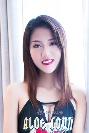 207882 - Rongrong Age: 24 - China