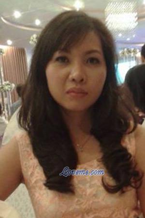 210320 - Thi Ngoc Hanh Age: 44 - Vietnam