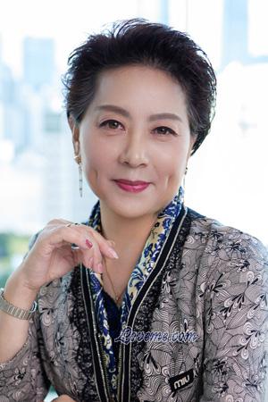 214663 - Yingjie Age: 57 - China